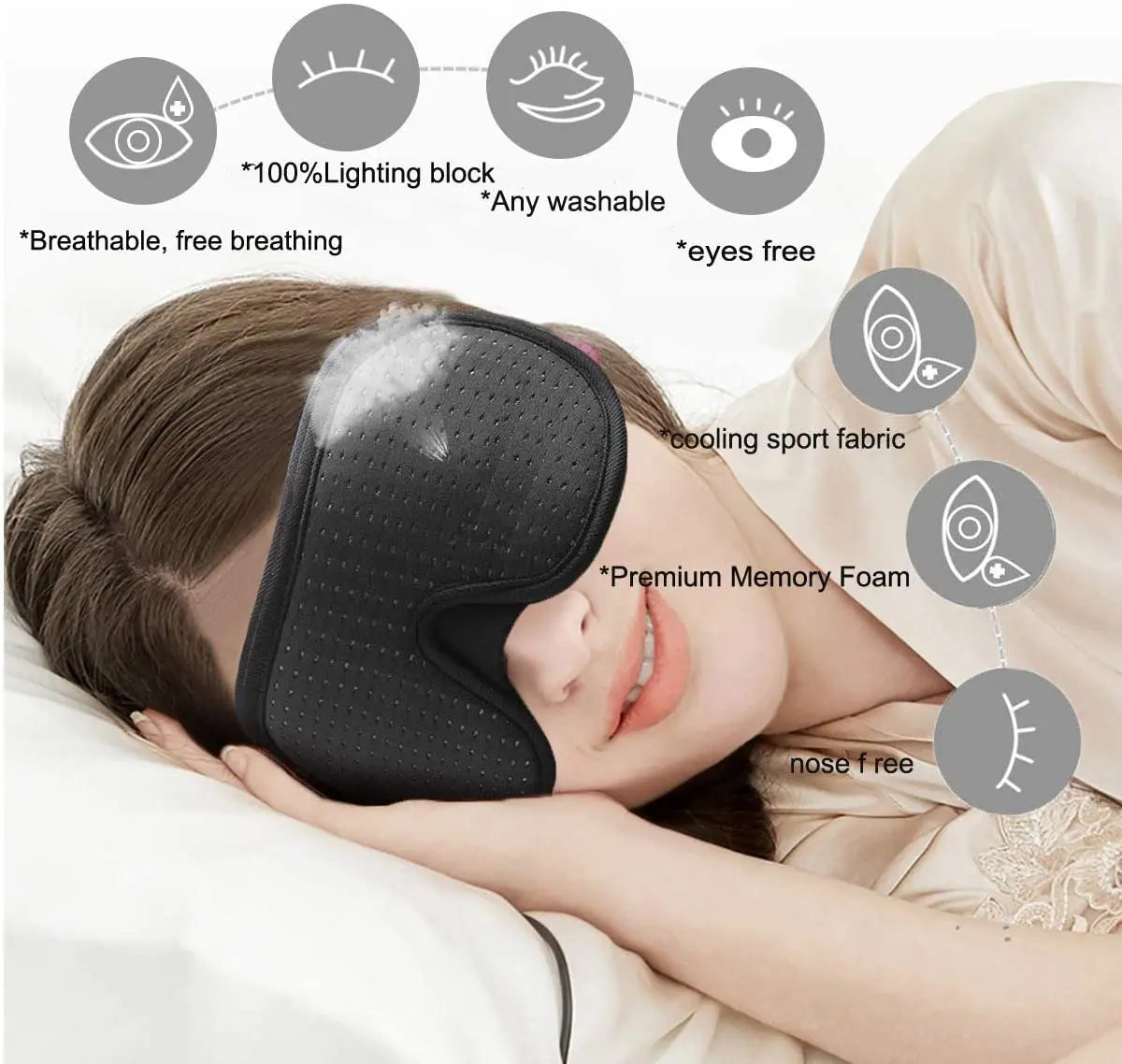 SleepAid 3D Memory Foam Eyeshade