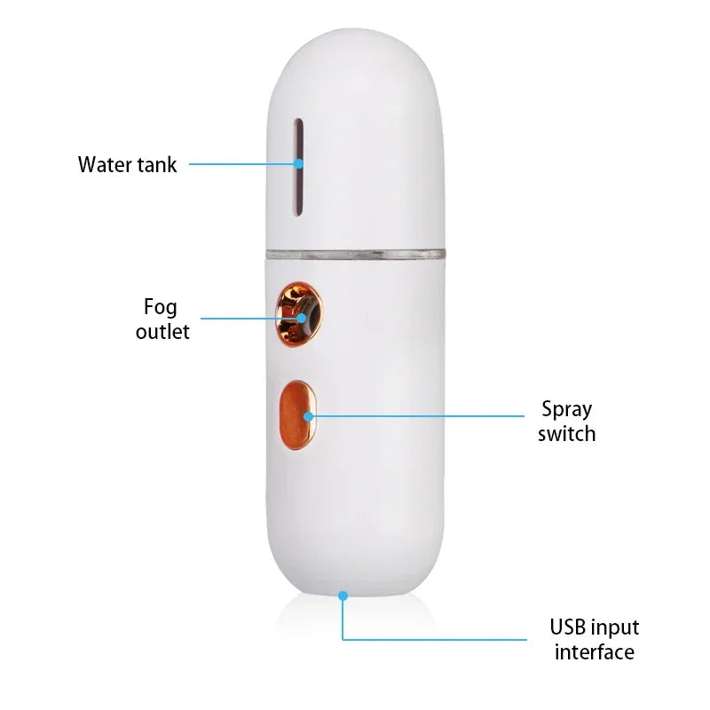 Portable Facial Steamer Device