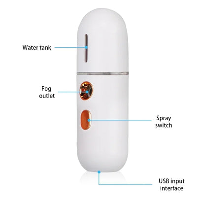 Portable Facial Steamer Device